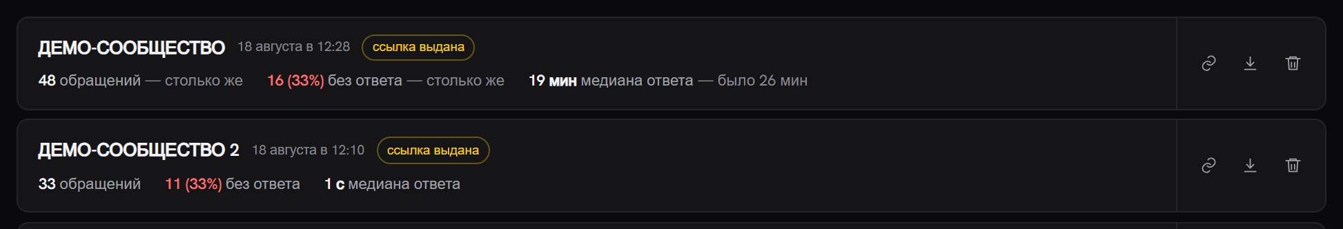Две строки списка замеров: название сообщества, дата, метка «ссылка выдана» и цифры «48 обращений», «16 (33%) без ответа», «19 мин медиана ответа, было 26 мин»