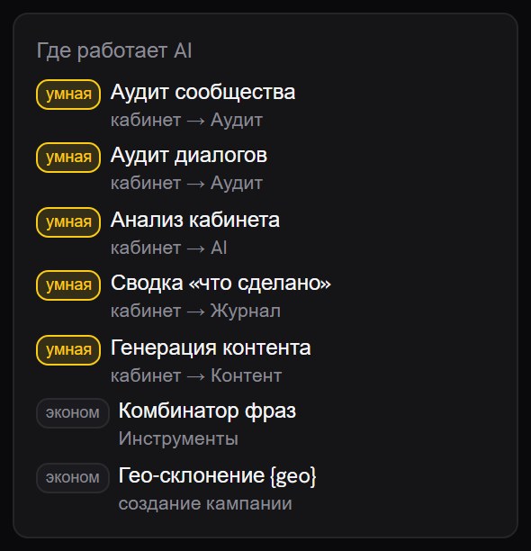 Список «Где работает AI»: аудит сообщества, аудит диалогов, анализ кабинета, сводка «что сделано», генерация контента с меткой «умная», комбинатор фраз и гео-склонение с меткой «эконом»