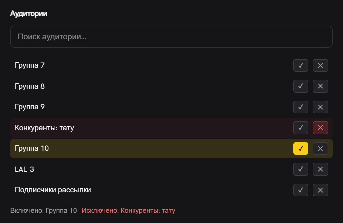 Блок «Аудитории» в панели редактирования группы: поиск, список сегментов, одна строка подсвечена жёлтым как включённая, другая красным как исключённая, ниже строка «Включено / Исключено»