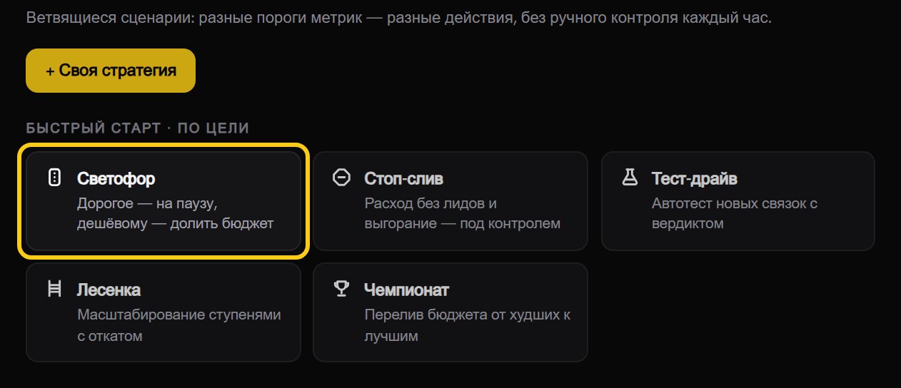 Полоса «Быстрый старт · по цели» на вкладке «Стратегии»: пресет «Светофор» обведён рамкой, рядом «Стоп-слив», «Тест-драйв», «Лесенка», «Чемпионат», выше кнопка «+ Своя стратегия»