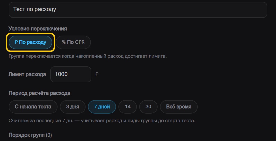 Форма теста: название «Тест по расходу», выбранное условие «По расходу» в рамке, поле «Лимит расхода 1000 ₽» и период расчёта «7 дней»