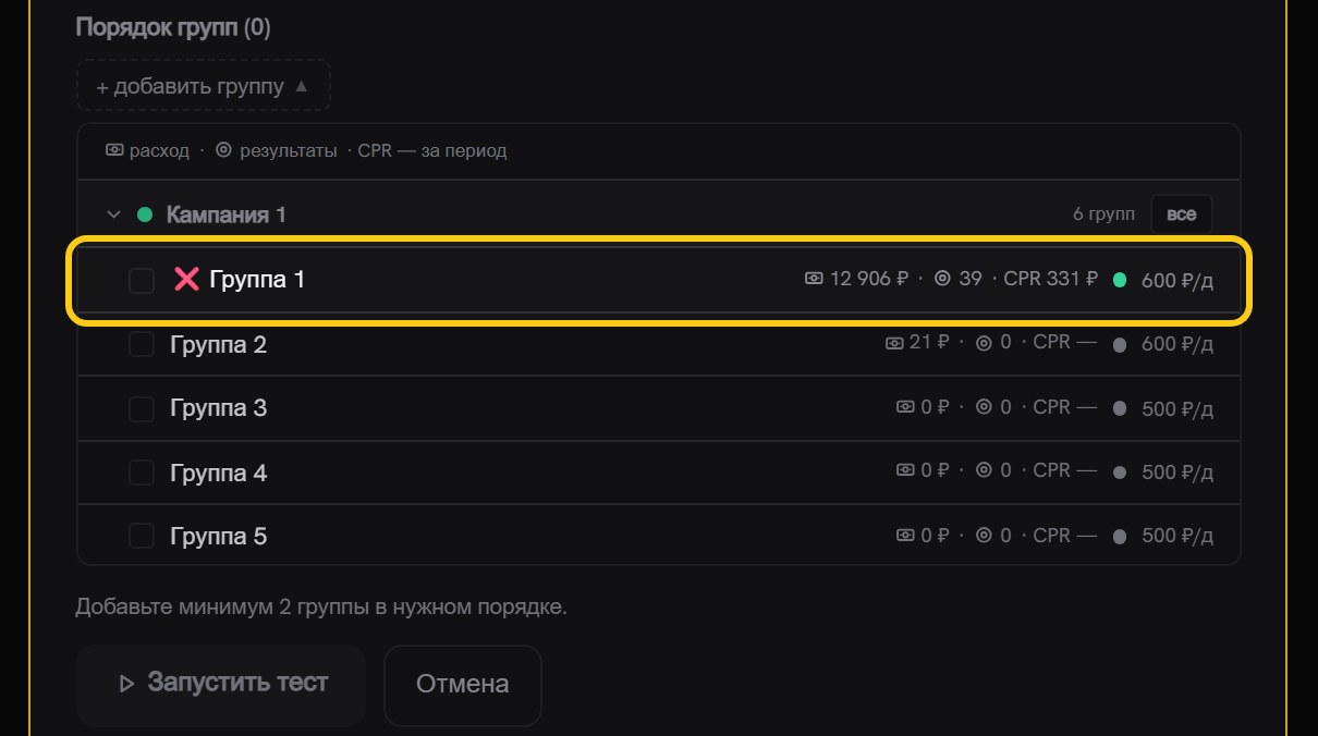 Открытый список выбора групп: строка кампании с кнопкой «все», под ней группы с расходом 12 906 ₽, 39 результатами, CPR 331 ₽ и дневным бюджетом 600 ₽/д. Первая группа обведена рамкой