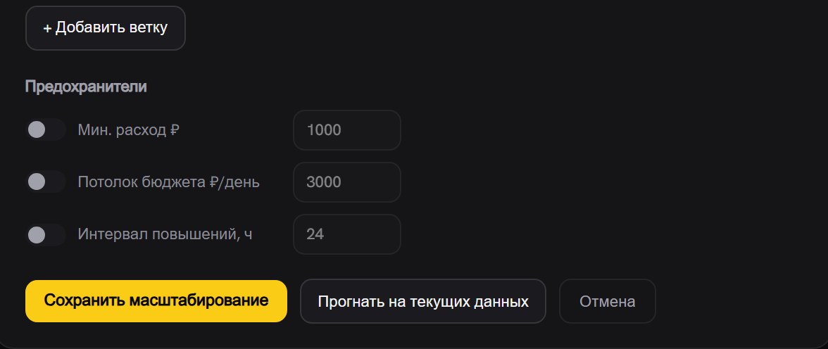 Блок «Предохранители» формы масштабирования: тумблеры «Мин. расход», «Потолок бюджета ₽/день» и «Интервал повышений, ч» выключены, ниже кнопки «Сохранить масштабирование» и «Прогнать на текущих данных»