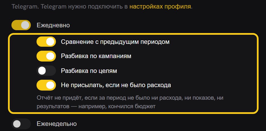 Раскрытые настройки под включённым тумблером «Ежедневно»: сравнение с предыдущим периодом, разбивка по кампаниям, разбивка по целям и «Не присылать, если не было расхода»