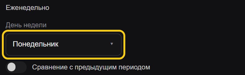 Настройки еженедельного письма: выпадающий список «День недели» со значением «Понедельник», выделен рамкой