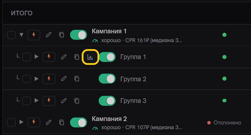 Начало строки группы: чекбокс, треугольник, молния, карандаш, две страницы и тумблер, иконка со столбиками обведена рамкой