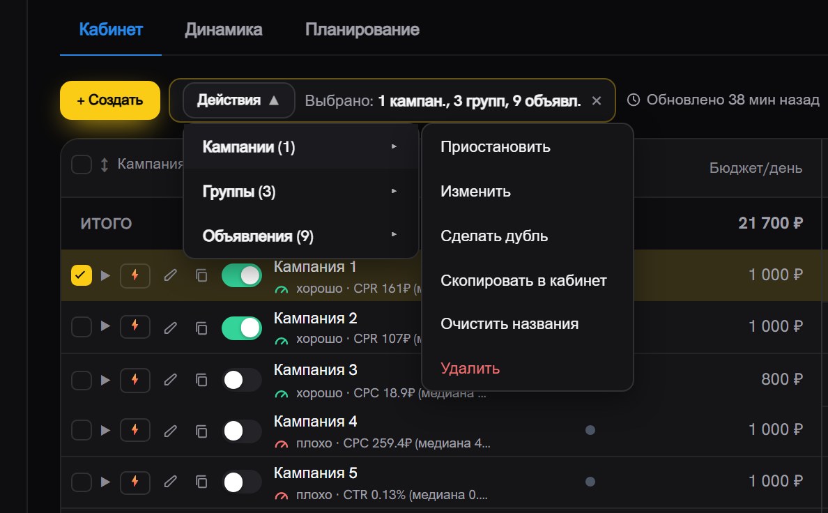 Панель над таблицей: счётчик «Выбрано: 1 кампан., 3 групп, 9 объявл.», меню «Действия» с уровнями и раскрытое под-меню уровня «Кампании» со списком действий