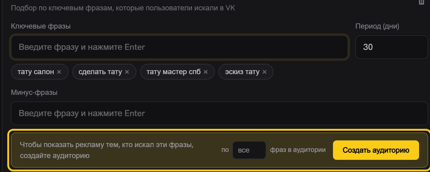 Карточка «Вводили поисковые запросы»: поле ключевых фраз с чипами, период в днях, минус-фразы и жёлтая полоса с кнопкой «Создать аудиторию» и полем «по … фраз в аудитории»
