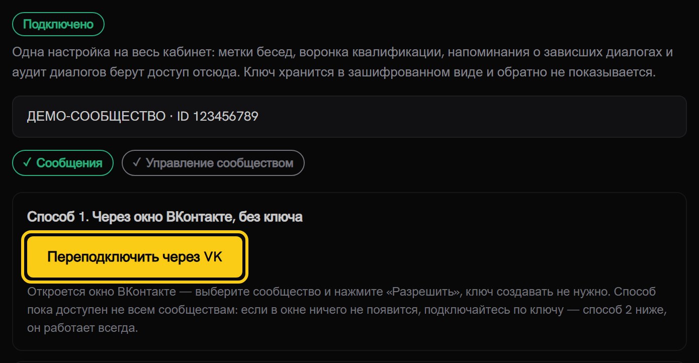 Карточка «Сообщество ВКонтакте»: статус «Подключено», галочки прав «Сообщения» и «Управление сообществом», обведённая кнопка подключения через VK