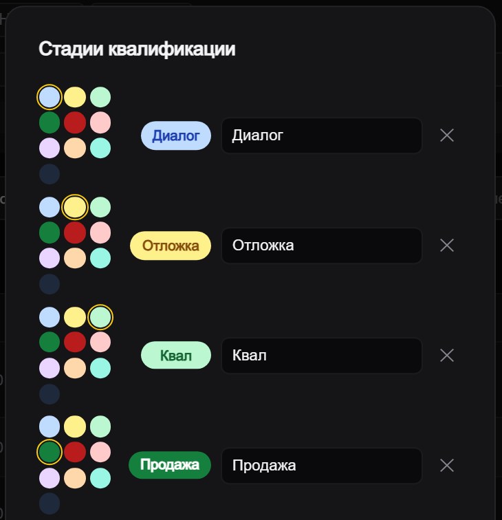 Окно «Стадии квалификации»: у стадий «Диалог», «Отложка», «Квал» и «Продажа» палитра цветов, метка и поле названия