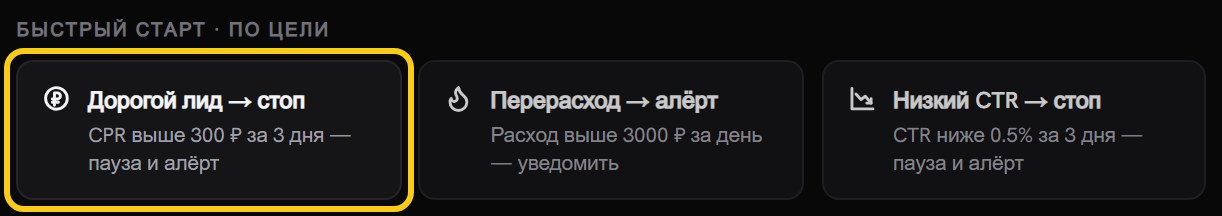 Полоса «Быстрый старт · по цели»: обведён сценарий «Дорогой лид → стоп» с подписью «CPR выше 300 ₽ за 3 дня, пауза и алёрт», рядом «Перерасход → алёрт» и «Низкий CTR → стоп»