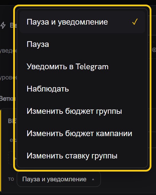 Открытый список действий ветки: «Пауза и уведомление» с галочкой, «Пауза», «Уведомить в Telegram», «Наблюдать», «Изменить бюджет группы», «Изменить бюджет кампании», «Изменить ставку группы»