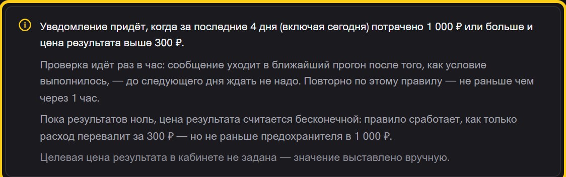 Подсказка формы: уведомление придёт, когда за последние 4 дня потрачено 1 000 ₽ или больше и цена результата выше 300 ₽; ниже пояснения про часовой прогон и про нулевые результаты